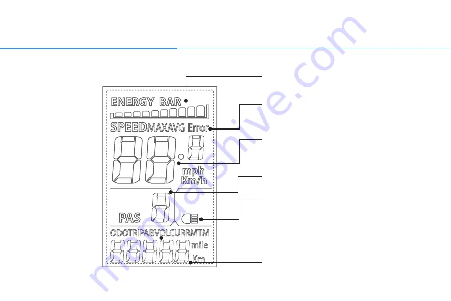 Varla Pegasus Owner'S Manual Download Page 13