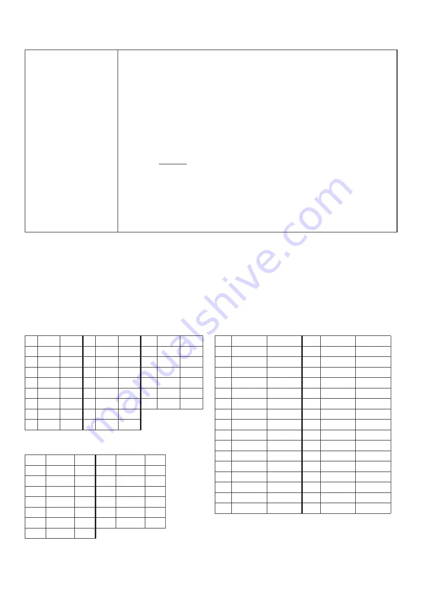 Varmebaronen EP Series Installation And Maintenance Manual Download Page 38