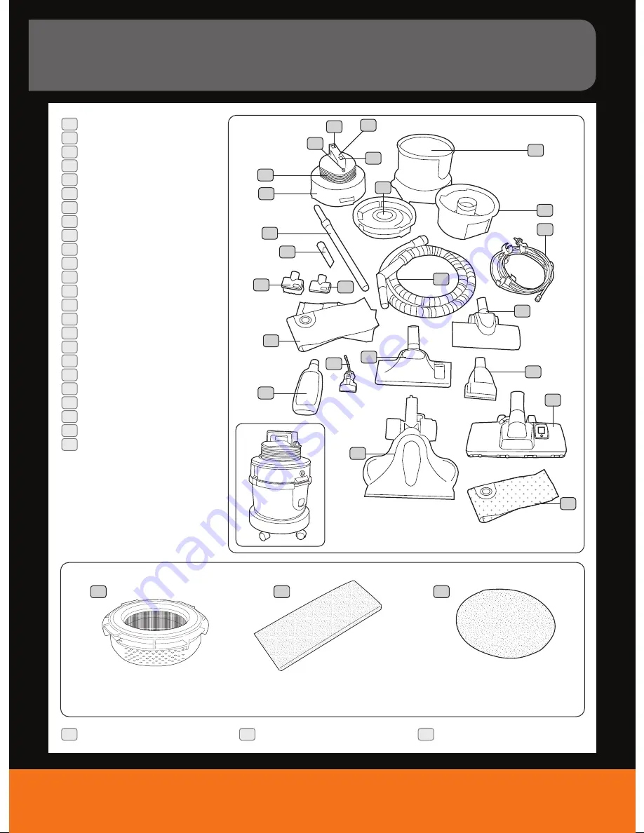 Vax VX5 User Manual Download Page 3