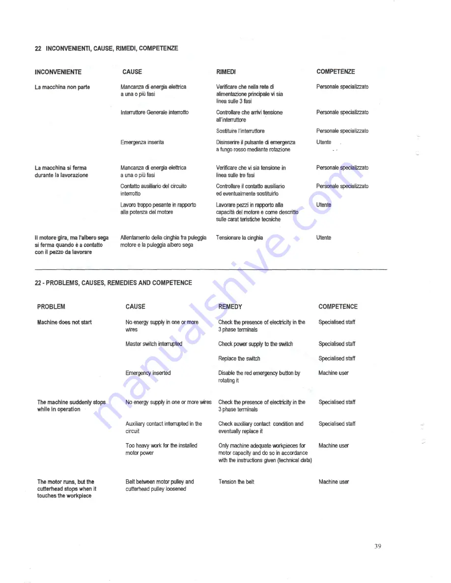 veba SC25 User Manual Download Page 38