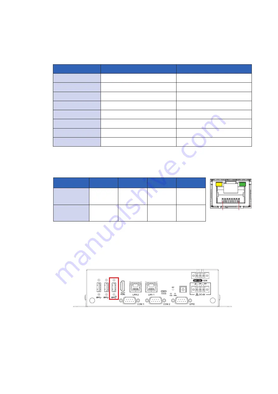 Vecow EAC-6000 User Manual Download Page 21