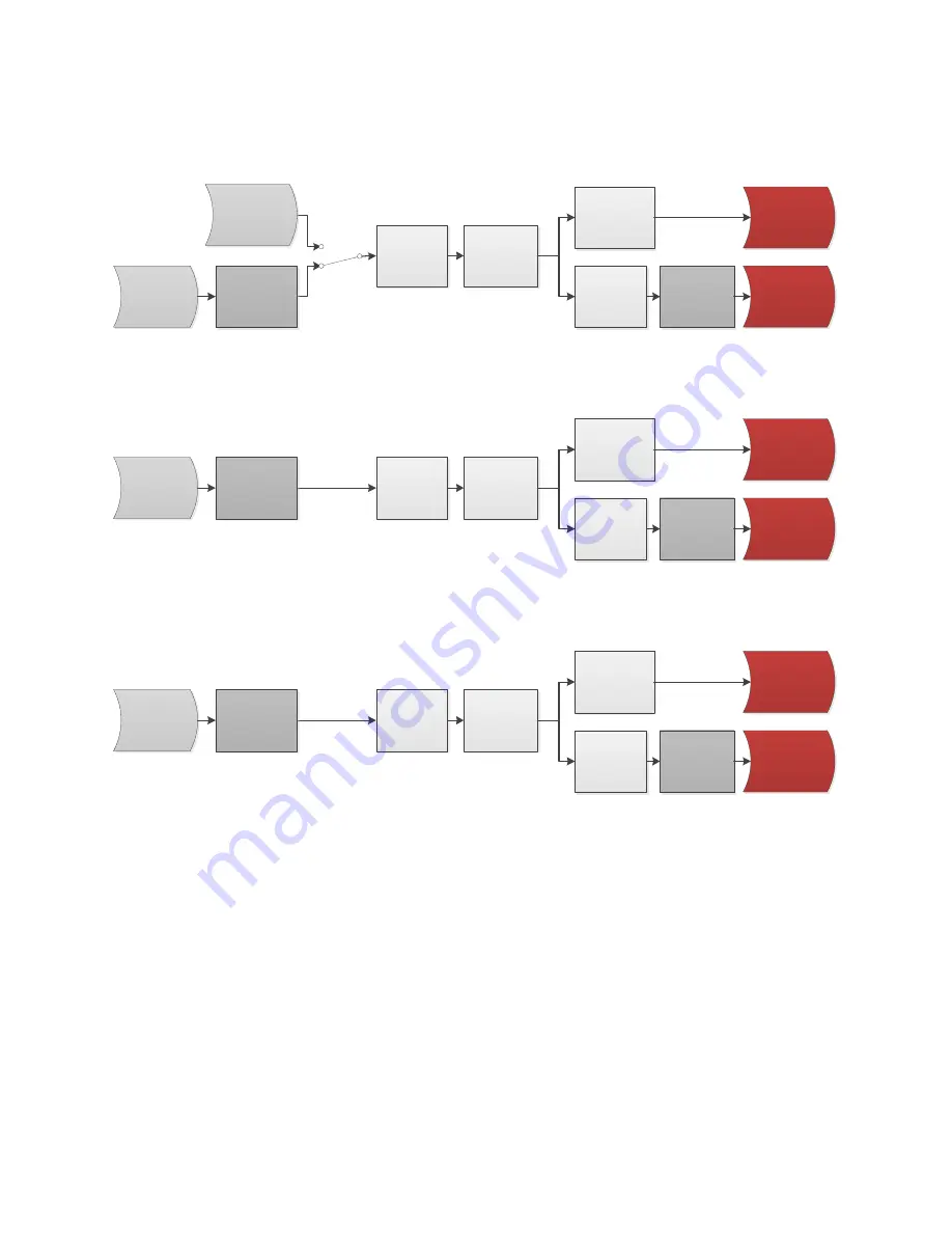 Vectornav VN-100 User Manual Download Page 18