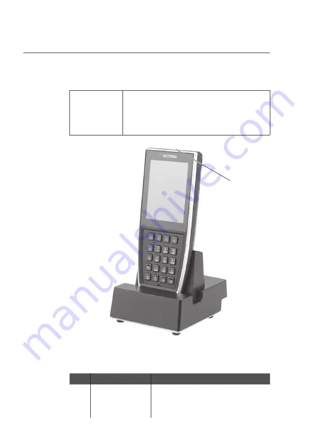 Vectron POS MobilePro III Notes On Installation And Operation Download Page 18