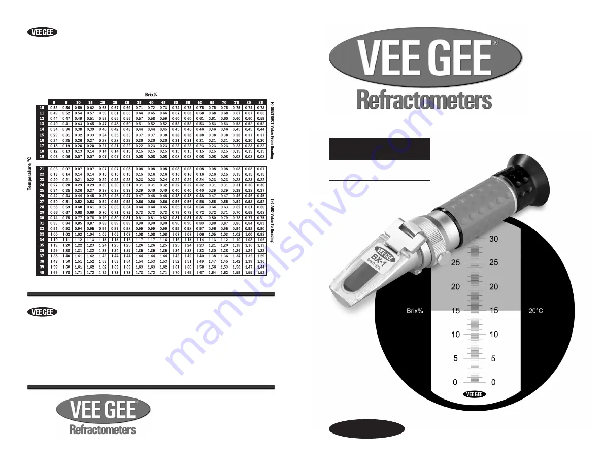 VEE GEE BX-1 Operation Manual Download Page 1