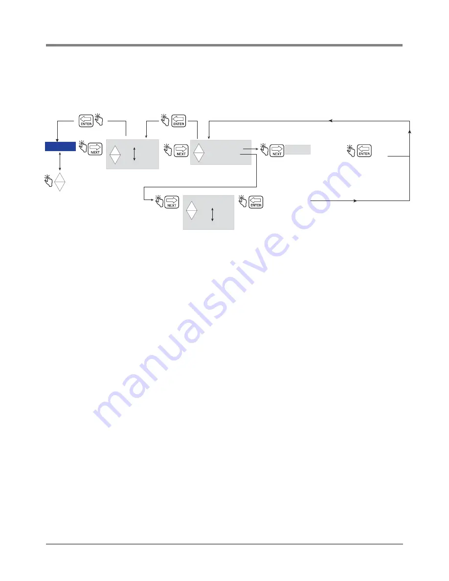 Veeder-Root EMR4 Setup And Operation Manual Download Page 20