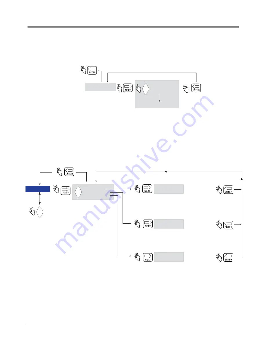 Veeder-Root EMR4 Setup And Operation Manual Download Page 35