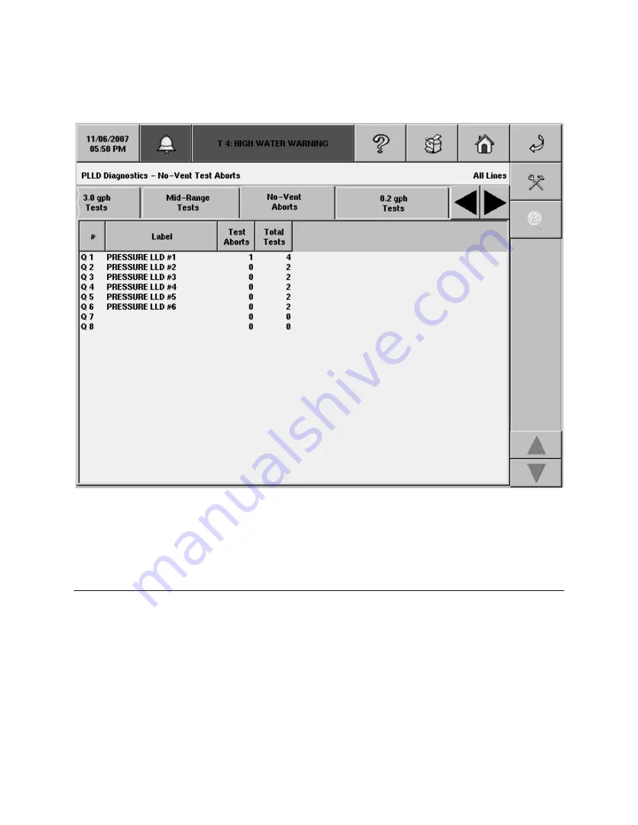 Veeder-Root TLS-450 Setup And Operation Download Page 269