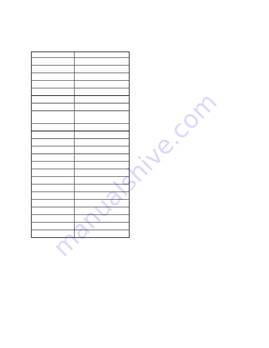 Veeder-Root TLS-450 Setup And Operation Download Page 374