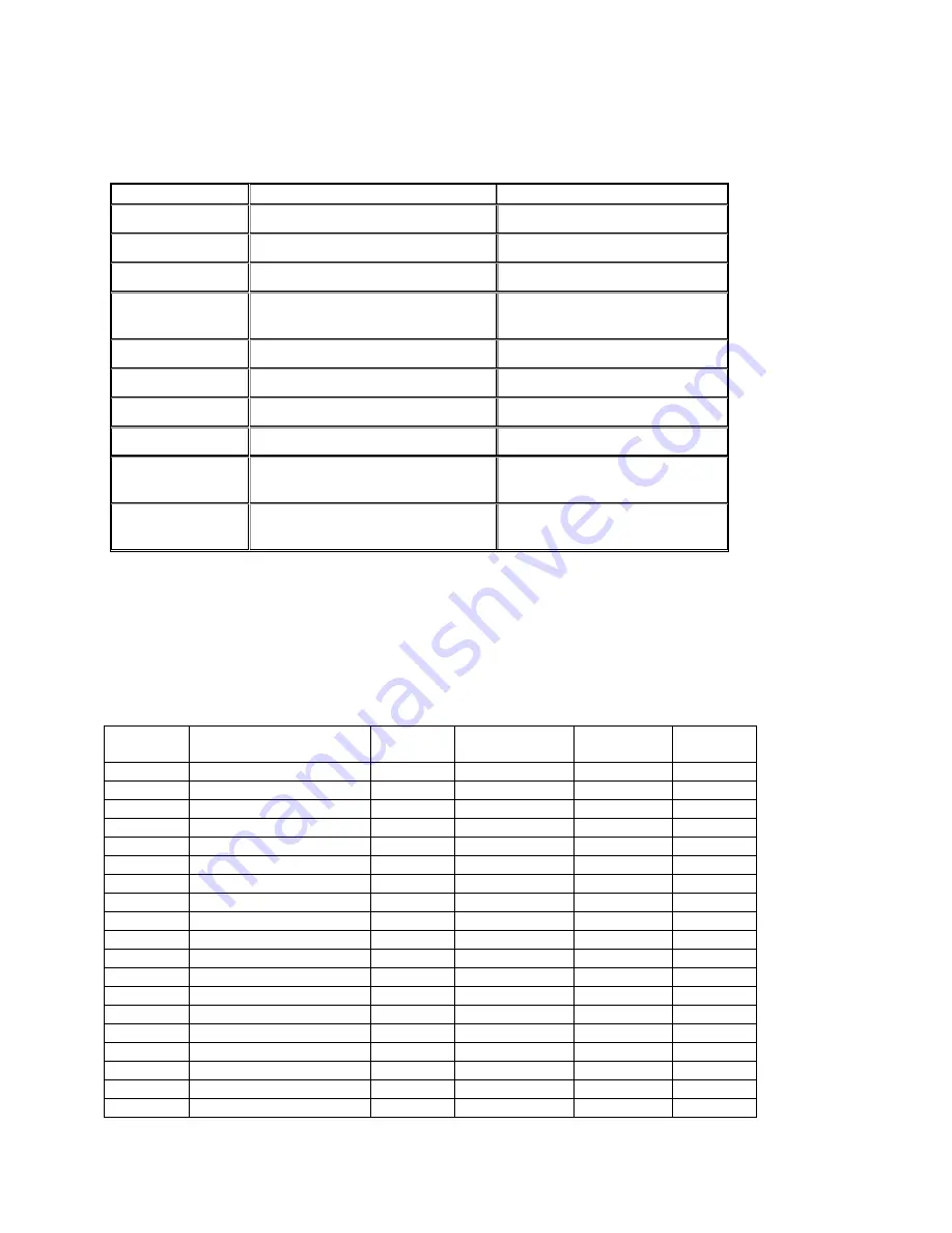 Veeder-Root TLS-450 Setup And Operation Download Page 375