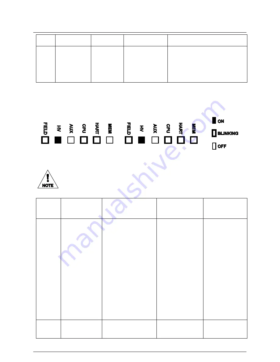 Vega DSGH Quick Reference Manual Download Page 21