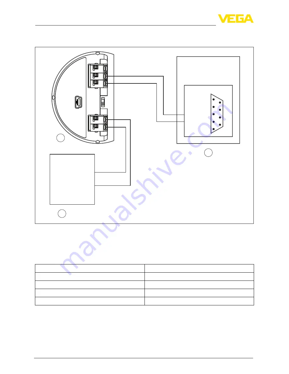 Vega VEGABAR 83 Operating Instructions Manual Download Page 82