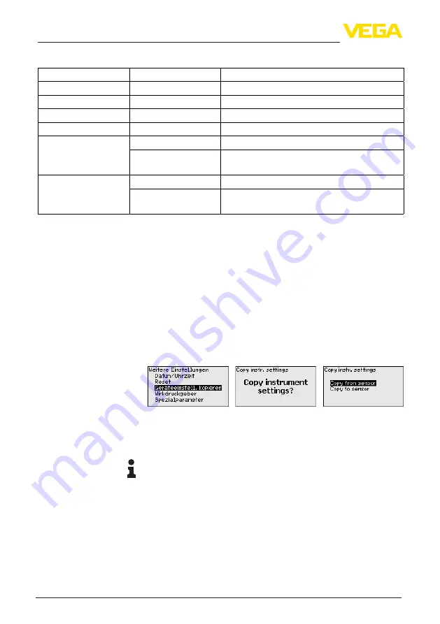 Vega VEGADIF 85 Operating Instructions Manual Download Page 52