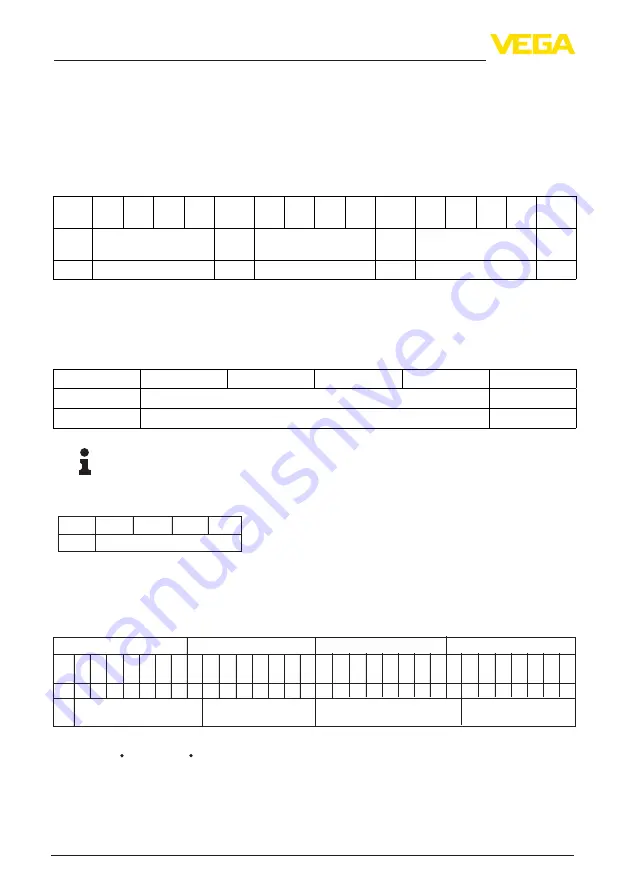 Vega VEGADIF 85 Operating Instructions Manual Download Page 84