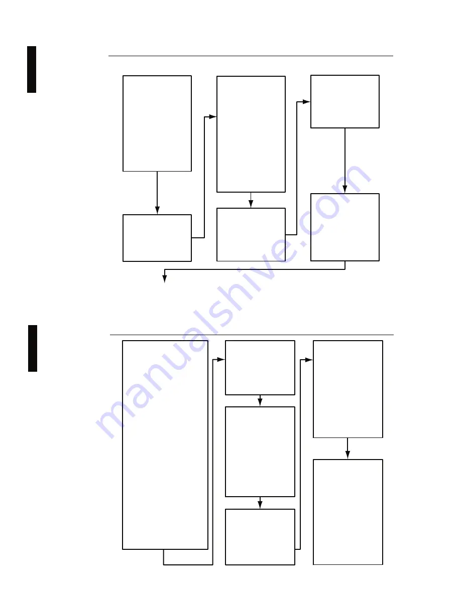 Vehicle Systems Aqua-Hot AHE-100-04S Owner'S Manual Download Page 10