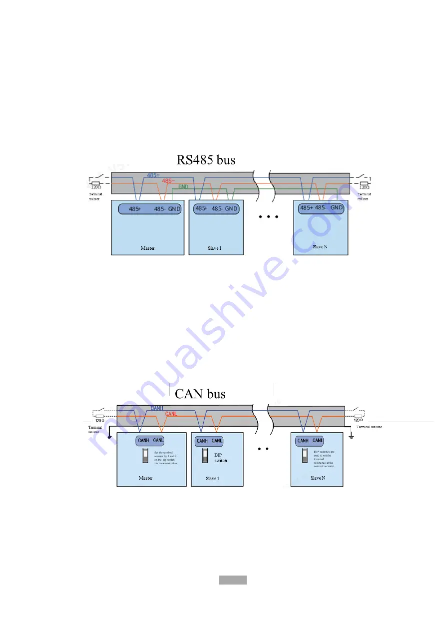 Veichi VH600 Manual Download Page 26