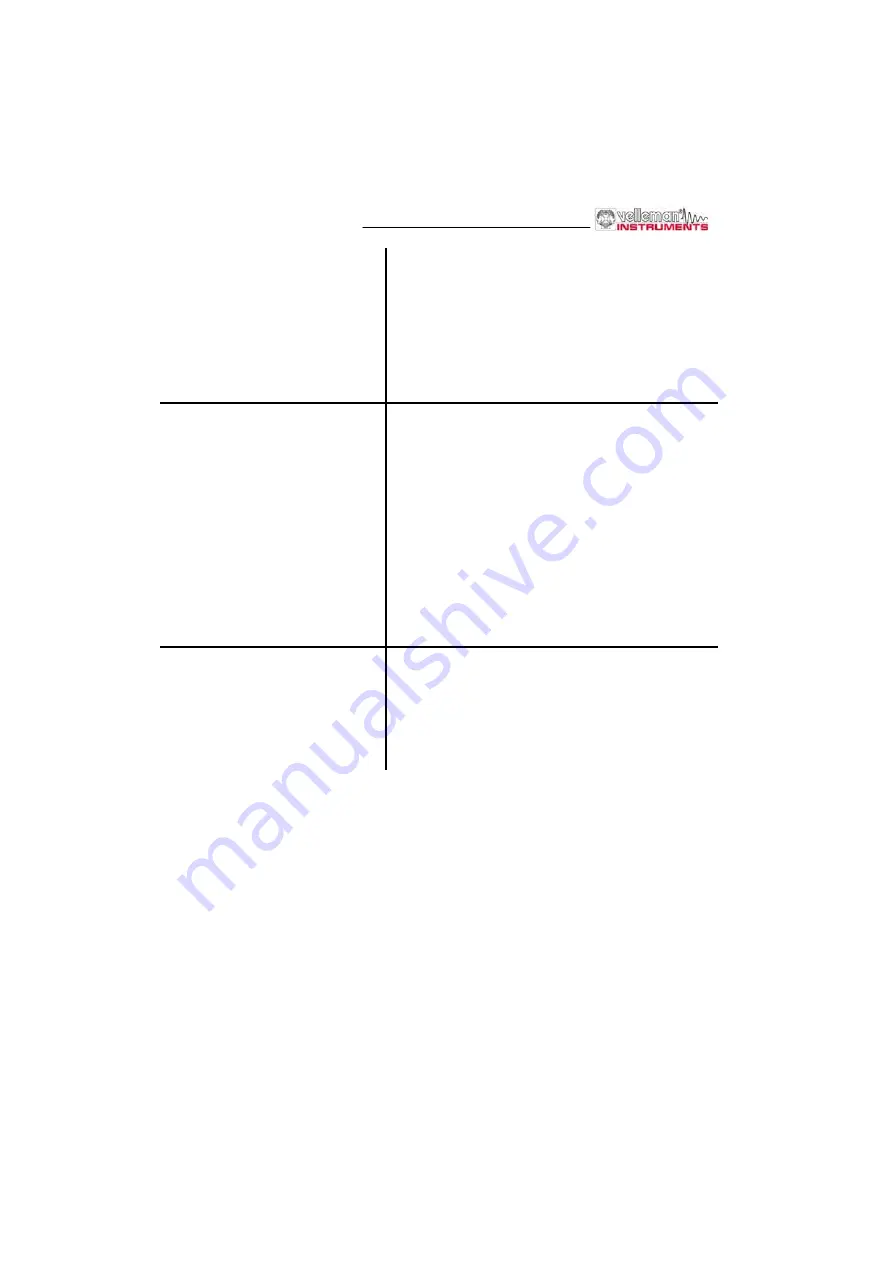 Velleman Instruments VPS10 Technical Doc Download Page 16