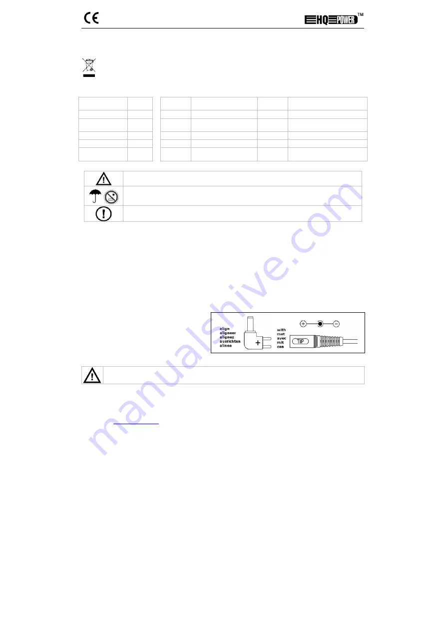 Velleman CARS5000 Manual Download Page 2