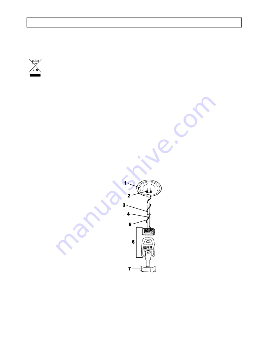 Velleman CS200 User Manual Download Page 2