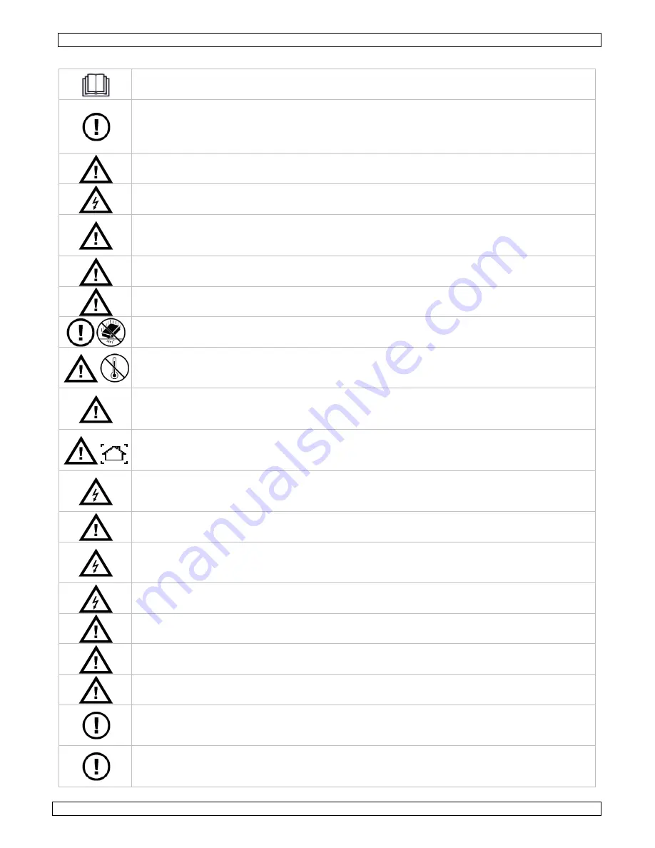 Velleman DVM 68 User Manual Download Page 4