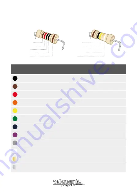 Velleman K8015 Скачать руководство пользователя страница 19