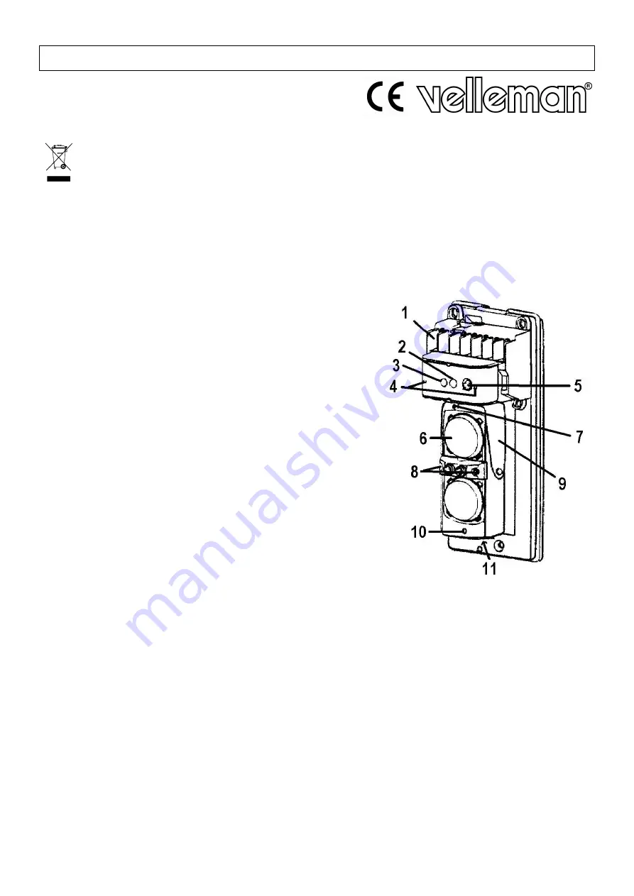 Velleman PEM300D Manual Download Page 1