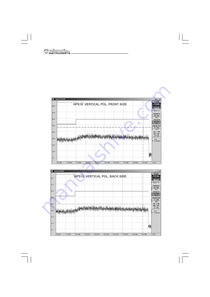 Velleman Personal Scope HPS10 Technical Doc Download Page 5