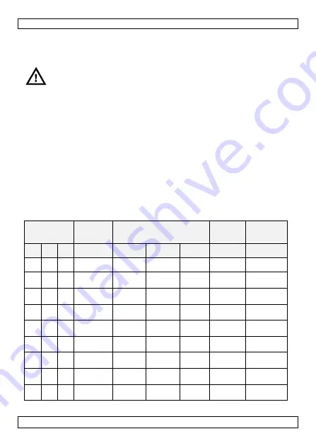 Velleman VTTEST23 User Manual Download Page 9