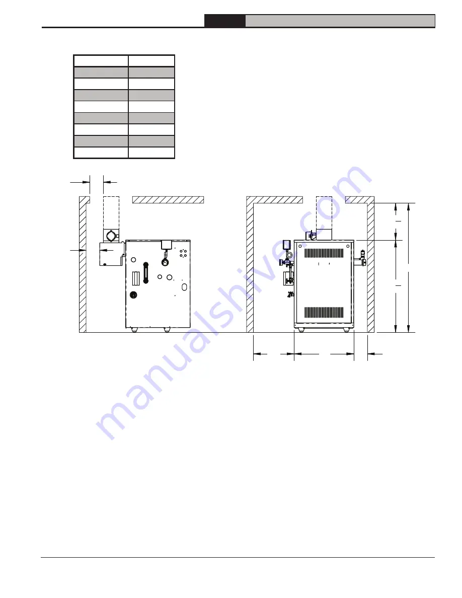 Velocity 49 Series Installation, Operating And Service Instructions Download Page 11