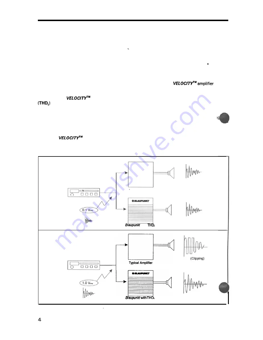 Velocity V450 User Manual Download Page 4