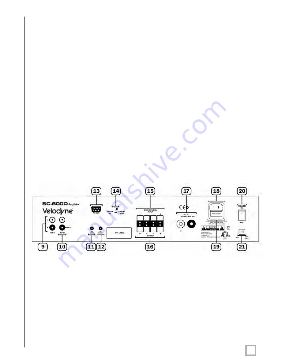 Velodyne SC-600 IW User Manual Download Page 7