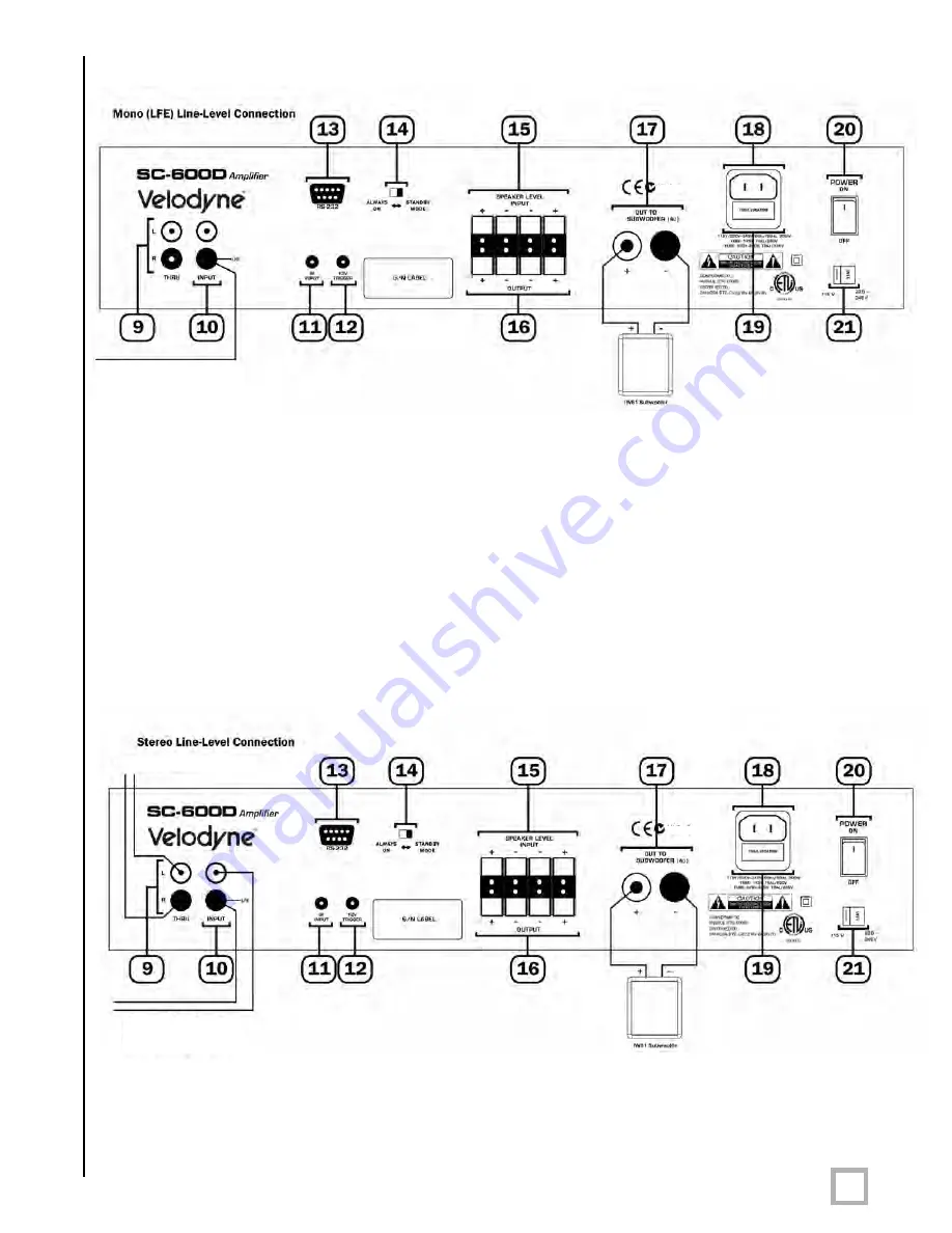 Velodyne SC-600 IW User Manual Download Page 8