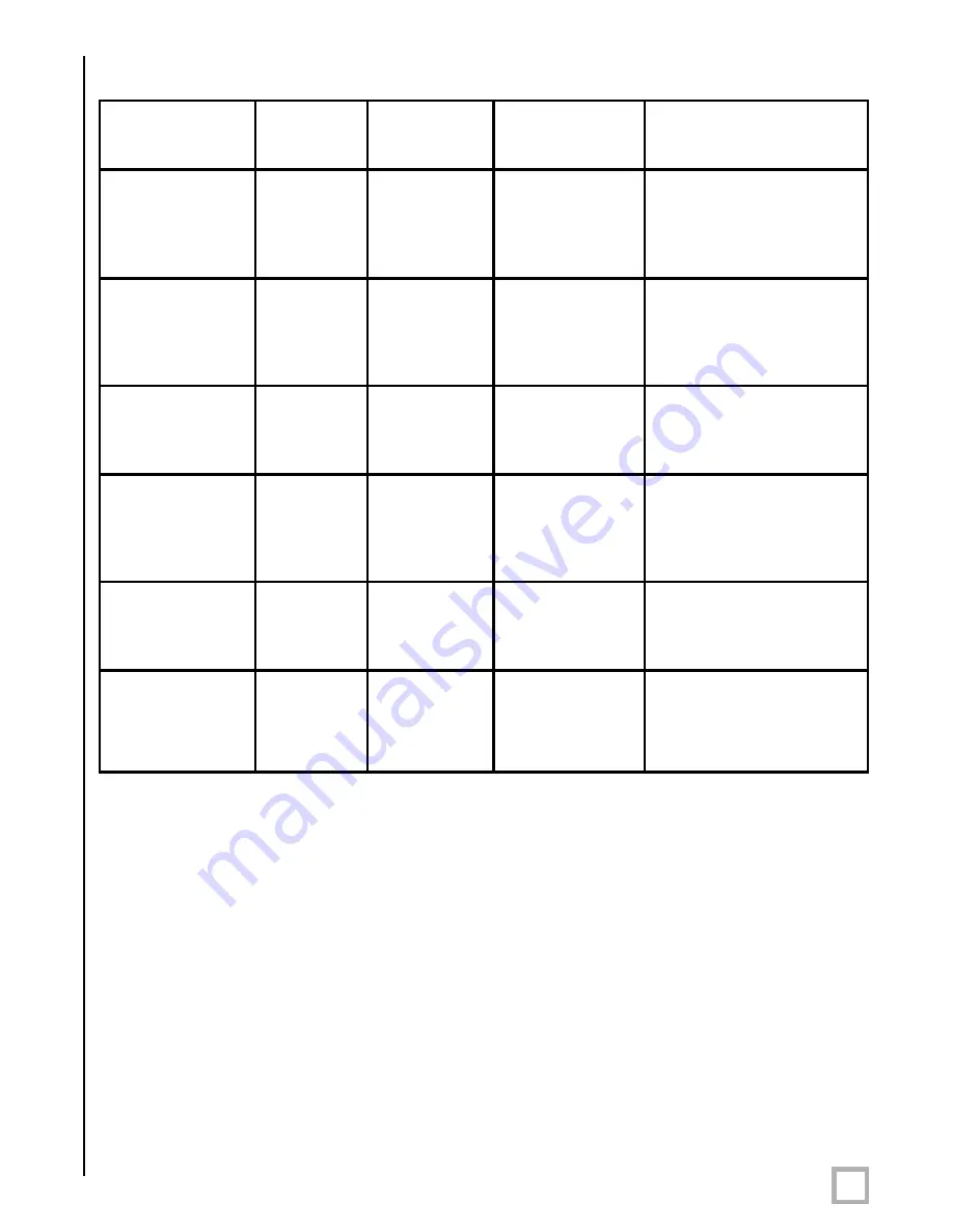 Velodyne SC-600 IW User Manual Download Page 21