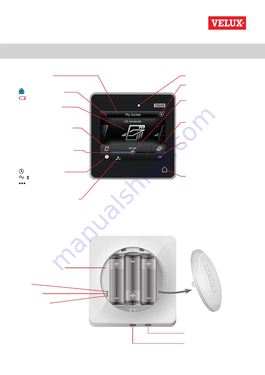 Velux INTEGRA KLR 200 User Manual Download Page 5