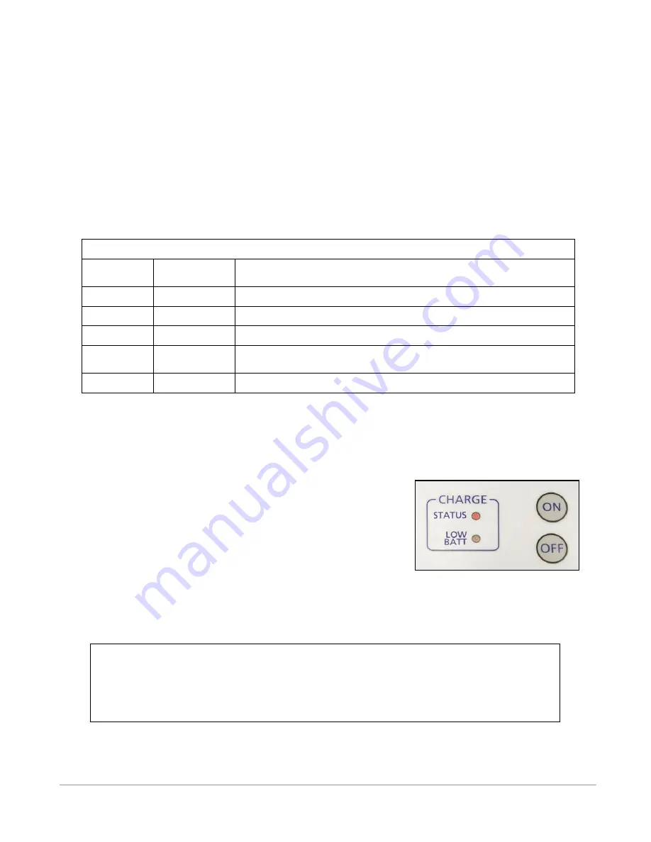 Vemco VR100 Operating Manual Download Page 26