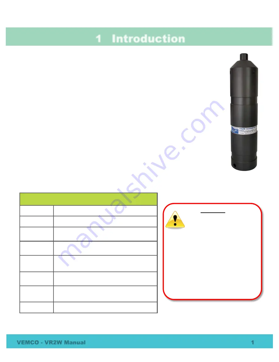 Vemco VR2W User Manual Download Page 6