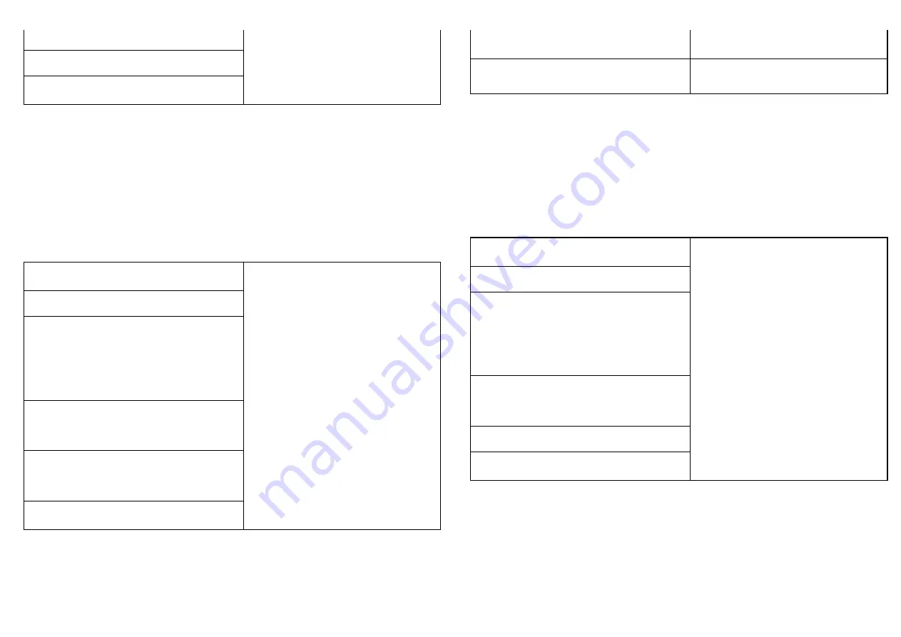 Vemmio DS-100 Manual Download Page 7