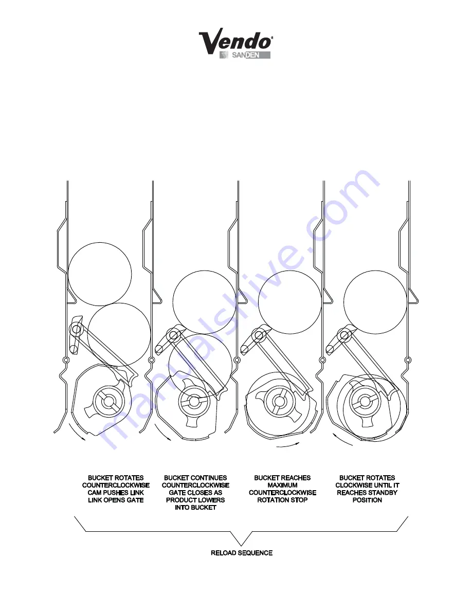 Vendo V21 User Manual Download Page 31