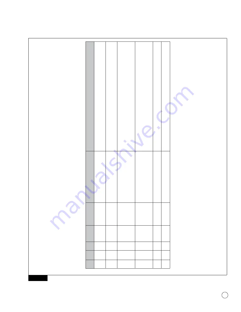 WABCO ABS Maintenance Manual Download Page 121