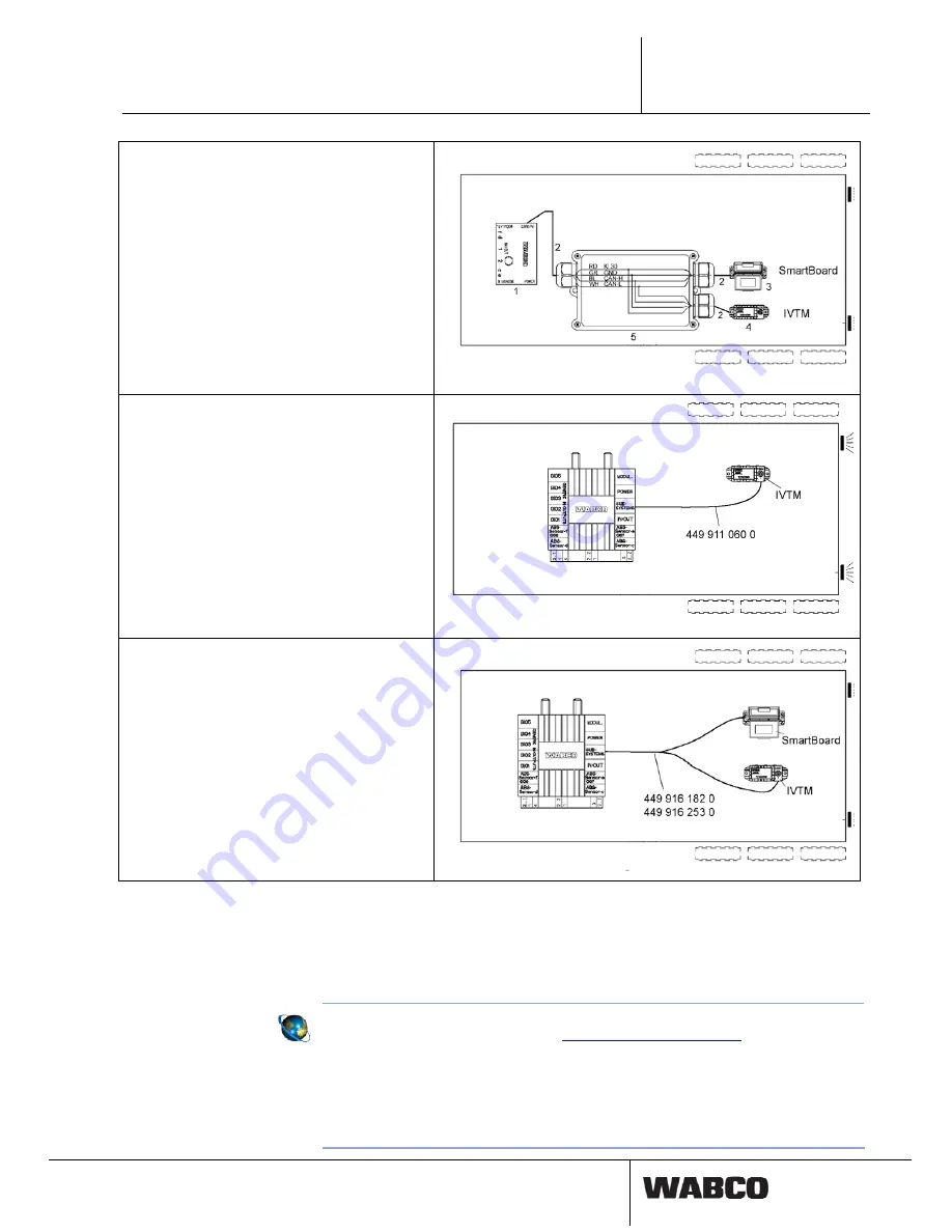 WABCO IVTM System Description Download Page 15