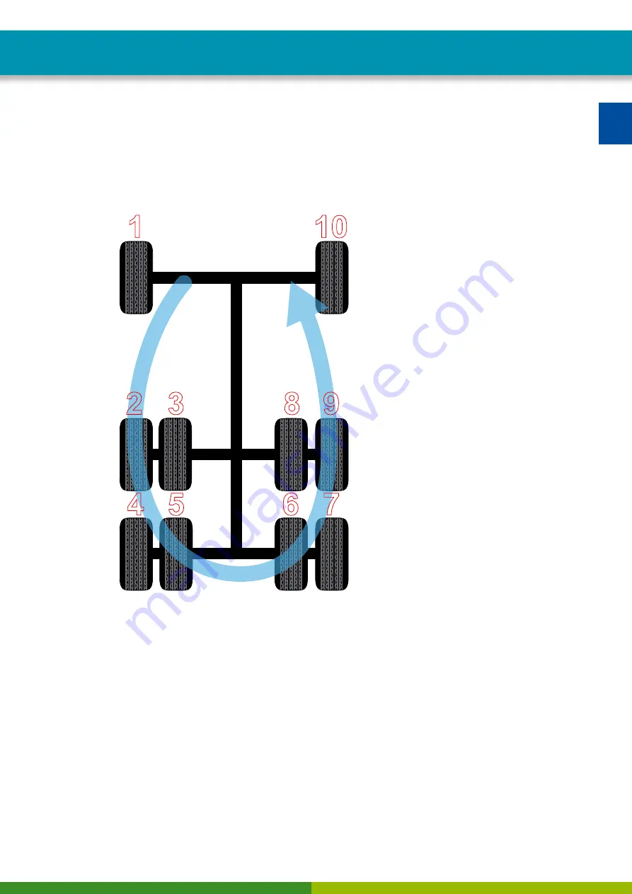 WABCO TPMS MANAGER Скачать руководство пользователя страница 15