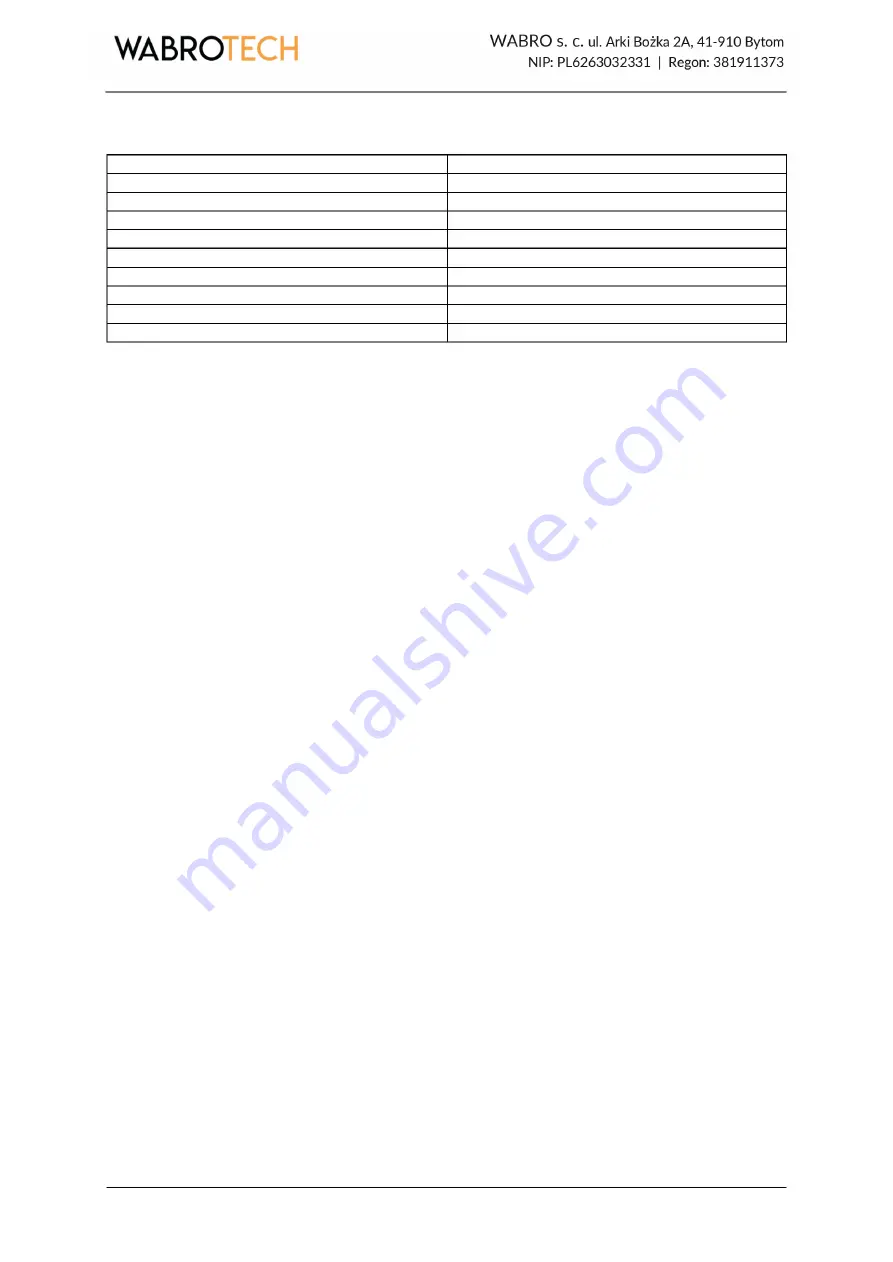 WABROTECH WT28RE Operating Instructions Manual Download Page 16