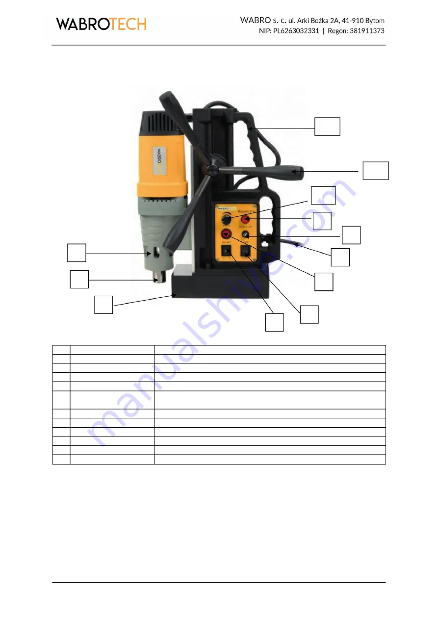 WABROTECH WT28RE Operating Instructions Manual Download Page 25