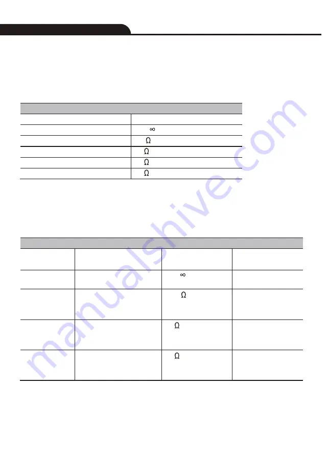 Wabtec NIEAF SMITT LPA 2 Operating	 Instruction Download Page 14