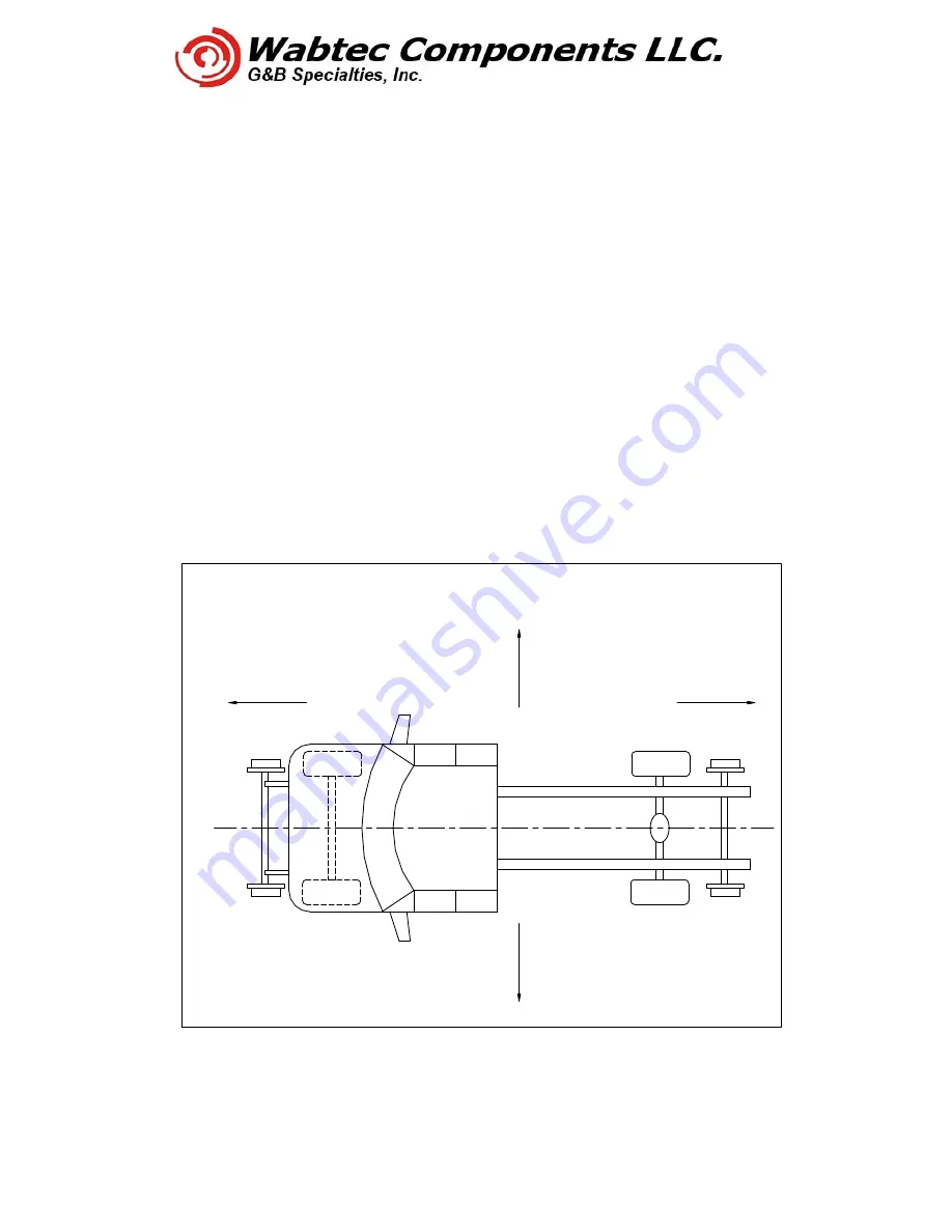 Wabtec R-150 Installation Manual Download Page 6