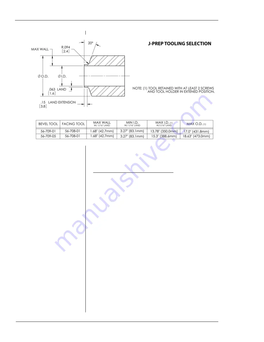 Wachs EP 424 User Manual Download Page 60