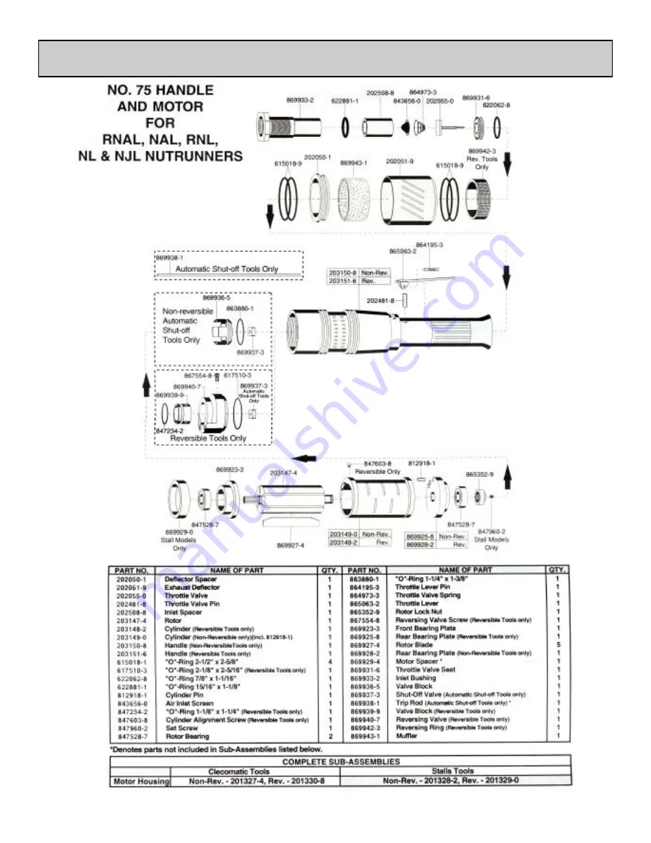 Wachs RS-2 Manual Download Page 33