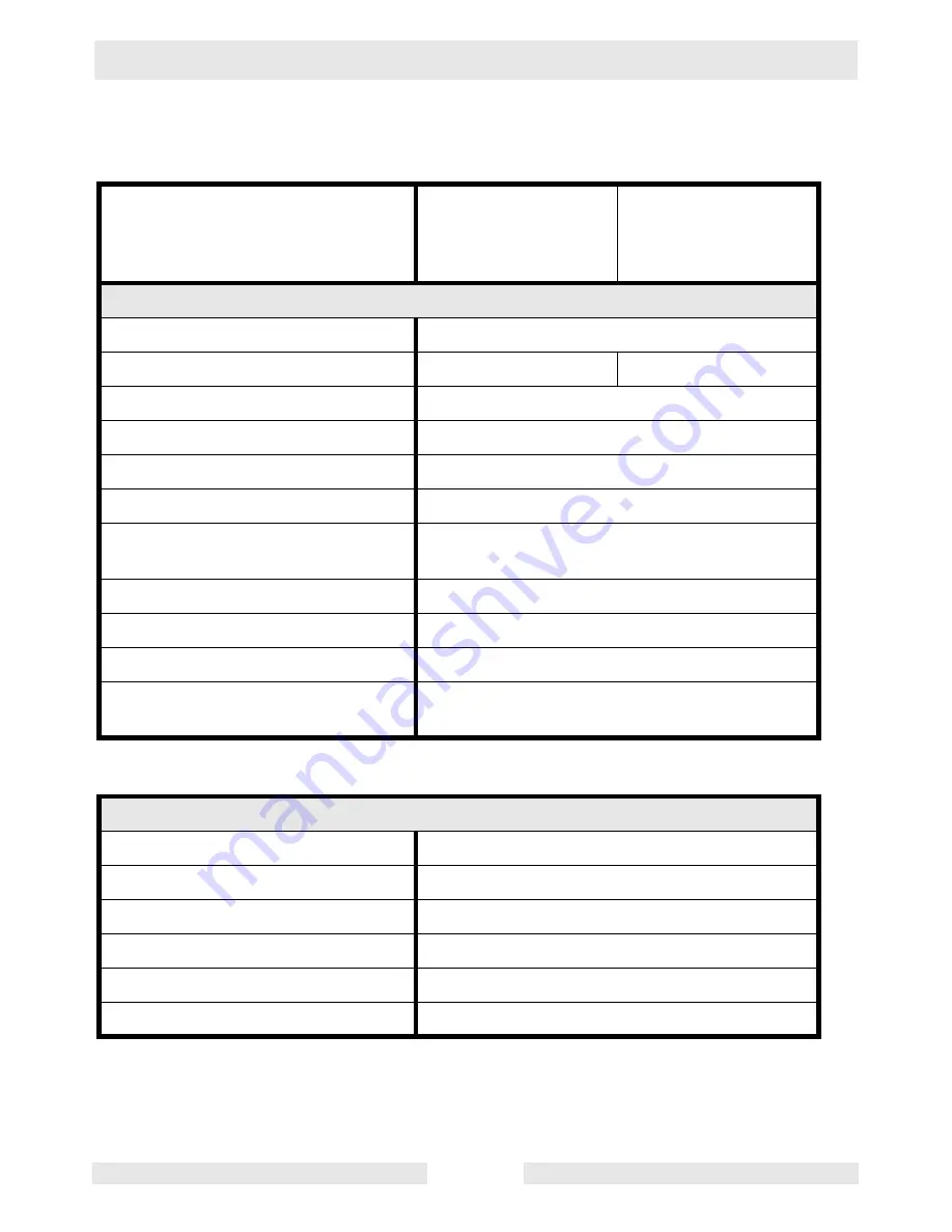 WACKER Group PG 2 Repair Manual Download Page 16