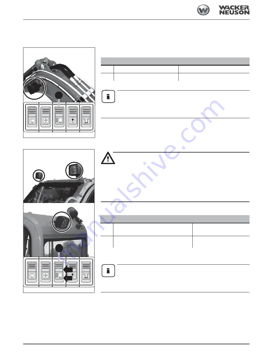 Wacker Neuson 2503 Operator'S Manual Download Page 96