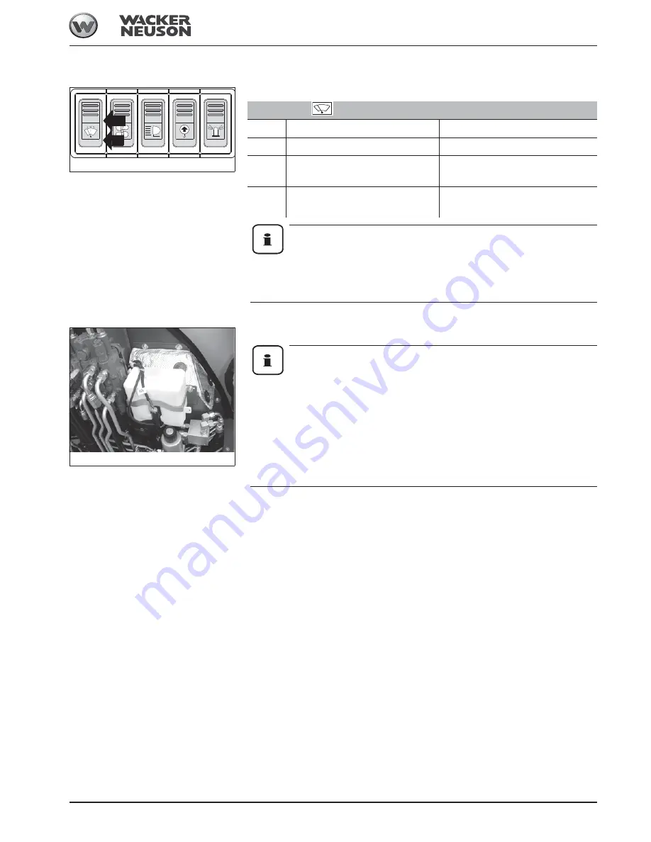 Wacker Neuson 2503 Operator'S Manual Download Page 109