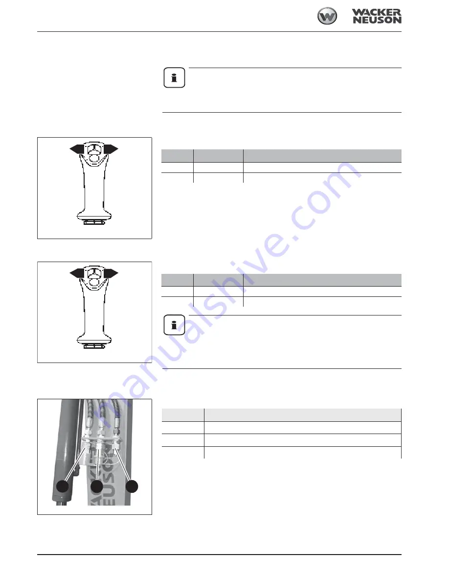 Wacker Neuson 2503 Operator'S Manual Download Page 160